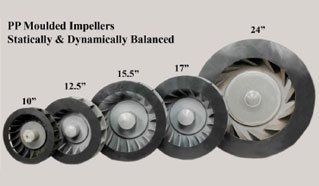 PP Impeller