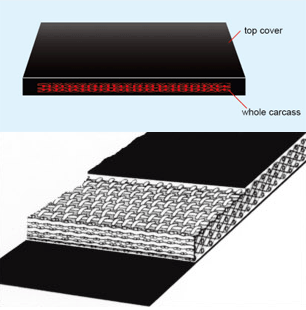 Steel Cord Conveyor Belt