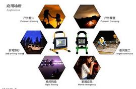 Rechargeable Flood Light