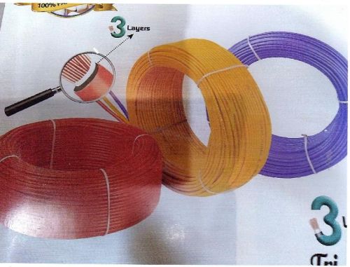 Single Core Copper Wires