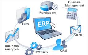 ERP Software For School