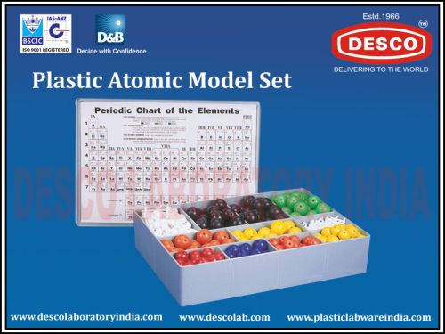 ATOMIC MODEL SETS