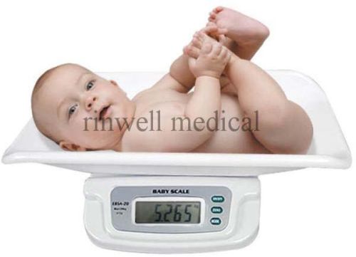 Digital Health Scale