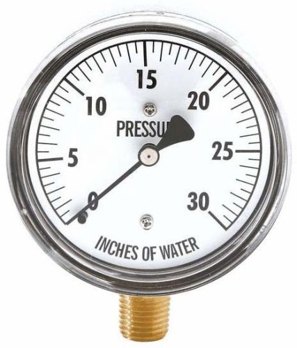 Pressure Gauges