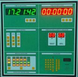 Surgeon Control Panel
