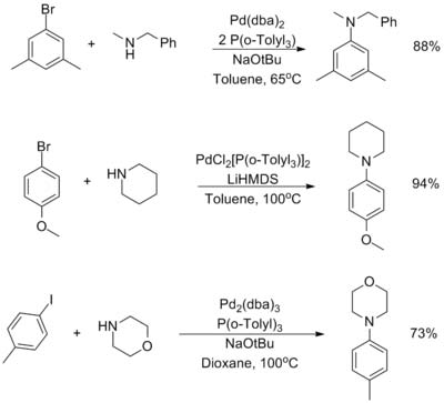 Toluene Solvent