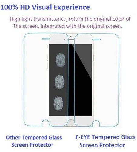 F-eye 0.33mm Tempered Glass Screen Protector For Moto X