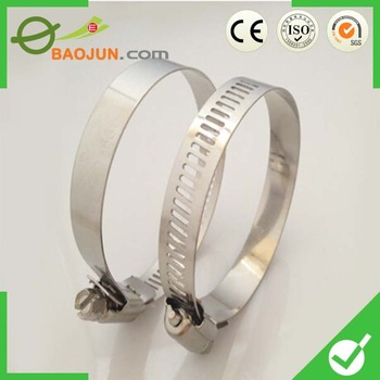 American Type Hose Clamps