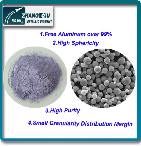 Automised Sperical Aluminium Powder, Packaging Type : silver