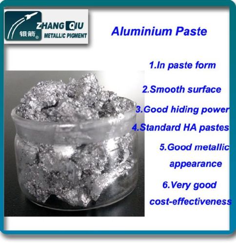 Non Leafing Aluminium Paste, Packaging Type : Silver