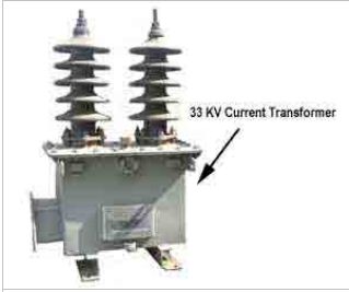 Current Transformer