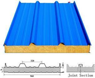 Rock Wool Sandwich Panel
