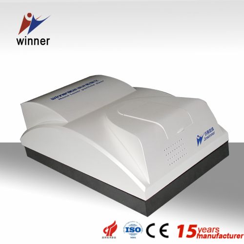 Nanometer Particle Size Analyzer