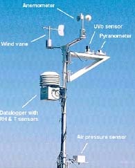 Electric Automatic Weather Stations