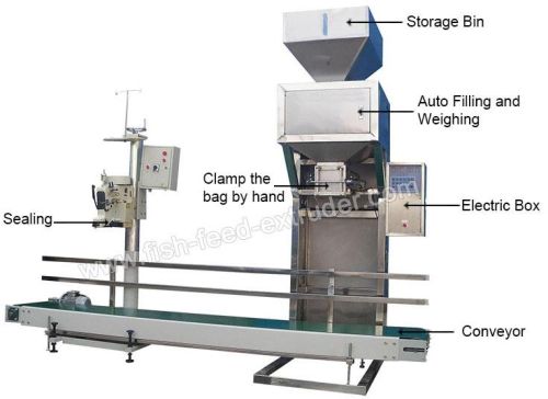 Fish Feed Packaging Machine