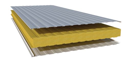 Sandwich Panels