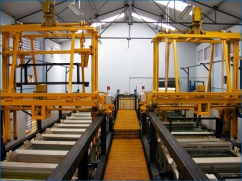 Powder Coating Plant