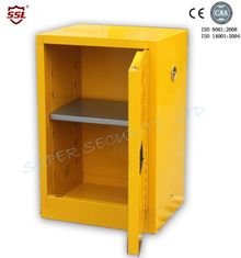 Flammable Liquid Storage Cabinets 4-Galon Bench Top