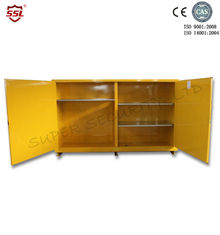 Horizontal Inflammable Storage Cabinets With 2 Manual Close Doors