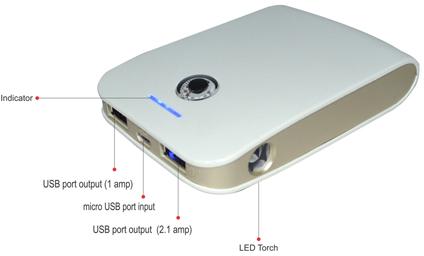 Power Bank, Power Source : Electric