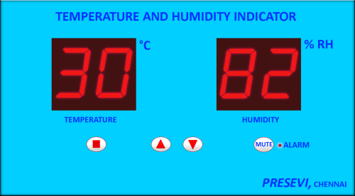 Presevi Humidity Indicator