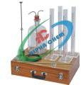 Sand Equivalent Test Apparatus