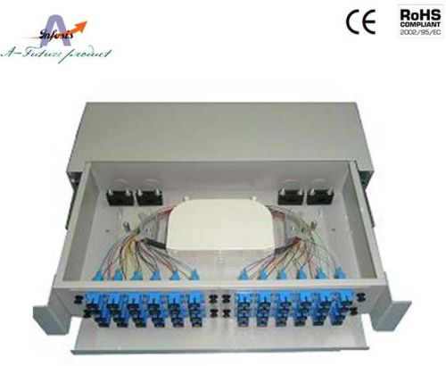 Optical Distribution Box