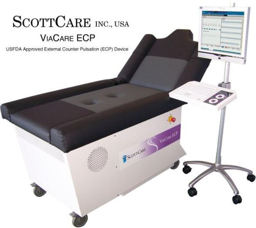 Ecp Machine,Ultrasound,IVD,Glucose Meter
