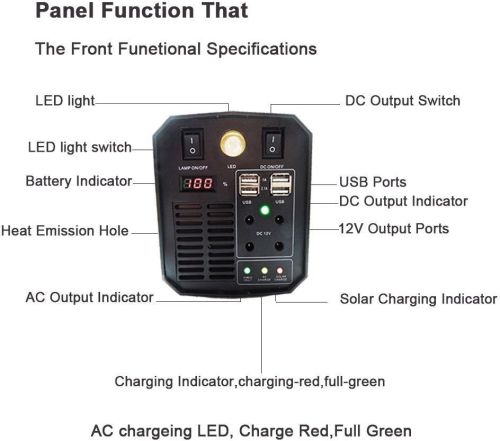 Portable Mini On-line Battery UPS