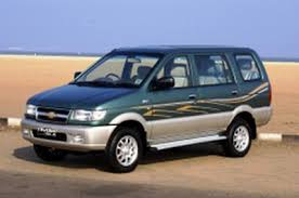 Delhi To Jaipur Taxi Car Rental