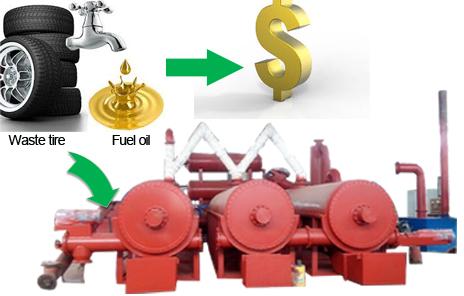 Pyrolysis Plant Fully Automatic Continuous Waste Tire Pyrolysis Plant