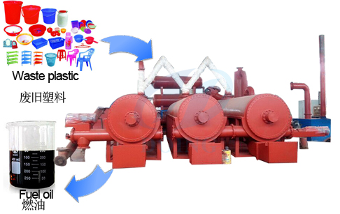 Recycled Plastic Machine Waste Tire Recycling Machine