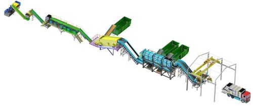 MSW Recycling Machine