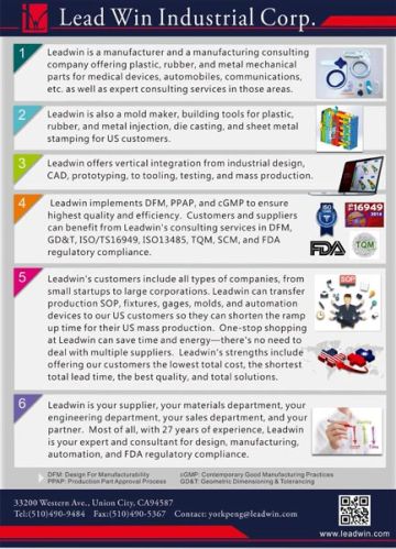 Die Casting Heat Sink