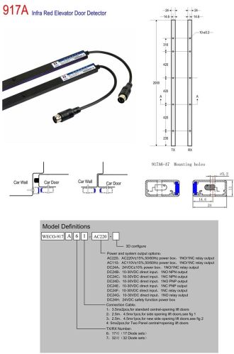 Light Curtain for Lift Door