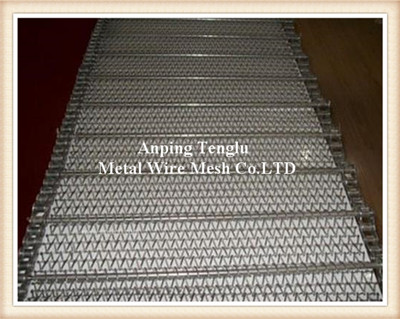 Low-carbon iron wire Stainless Steel Conveyor Belt