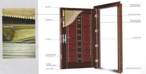 Steel Security Doors