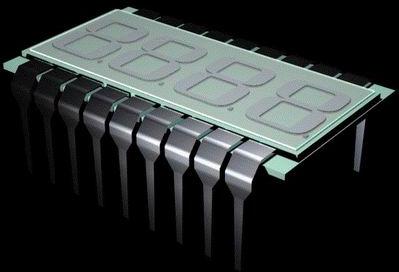 Customized LCD Displays