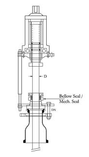 Glass Chuck & Seal Assembly, Power Supply : Electric