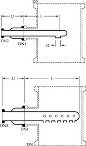 Column Feed Pipe