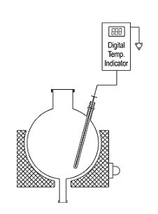 Digital Temperature Indicator