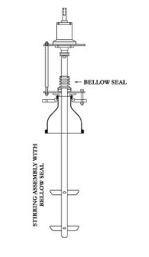 Stirring Assembly With Bellow Seal