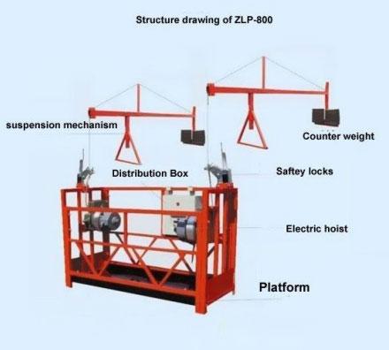 Suspended Platform, Brand Name : HAOSEN