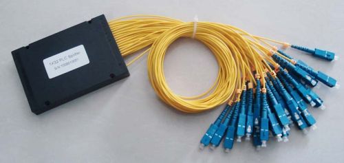 PLC Splitter