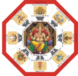 Bagua-Vinayaka