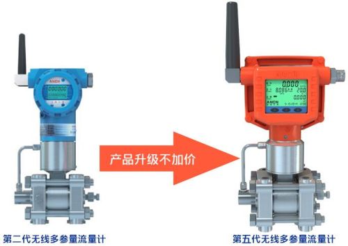 Wireless Flowmeter
