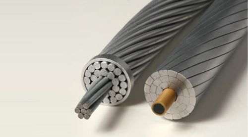 Aluminium Alloy Conductors