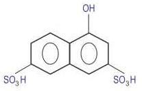 Violet Acid