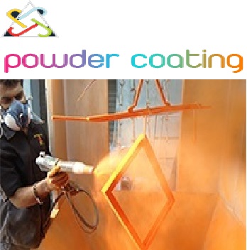 Powder Coating Plants