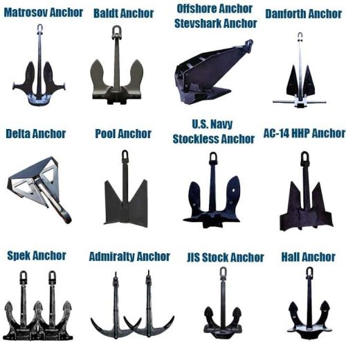 Anchor Chain Machine